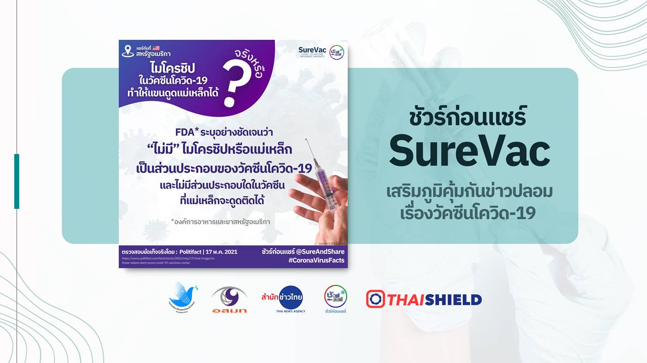 ส่อง 6 ข้อต้องรู้ ‘แลมบ์ดา’ โควิดสายพันธุ์ใหม่ รุนแรงกว่า ‘เดลตา’ จริงหรือไม่?