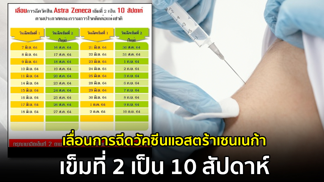 ข่าวบิดเบือน เลื่อนการฉีดวัคซีนแอสตร้าเซนเนก้า เข็มที่ 2 เป็น 10 สัปดาห์