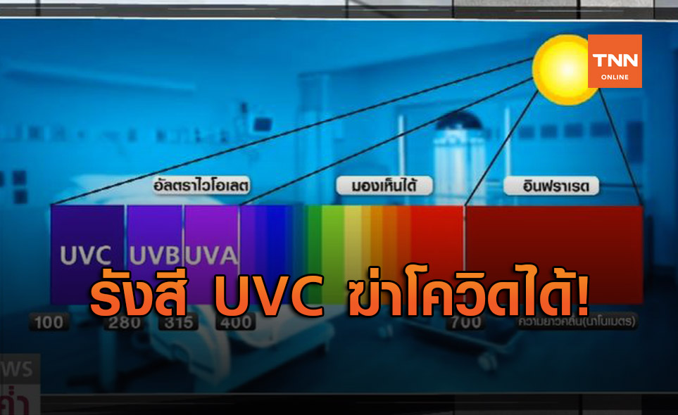 ผลวิจัยชี้ UVC คลื่น 222 nm. ฆ่าโควิดได้ แต่ไม่กระทบคน