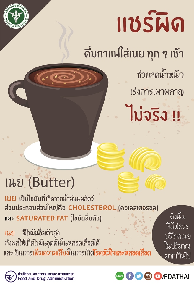 แชร์ผิดผิด กาแฟใส่เนย