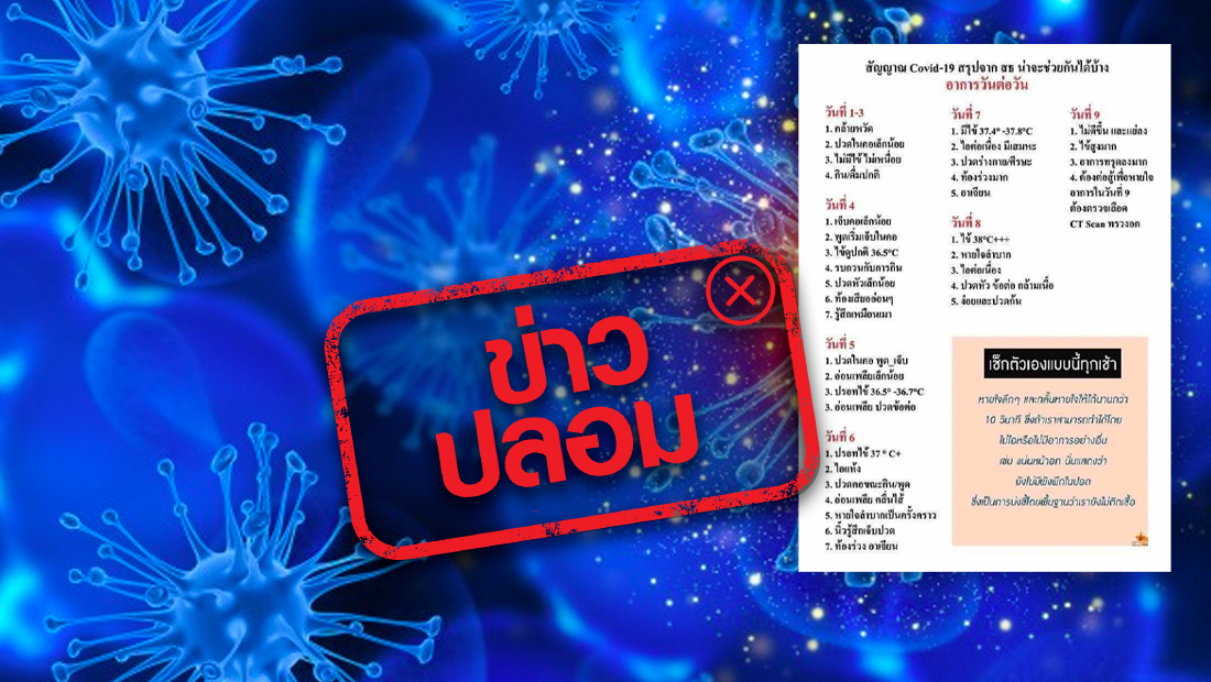 อาการเตือนโควิด-19 สรุปจากสธ.